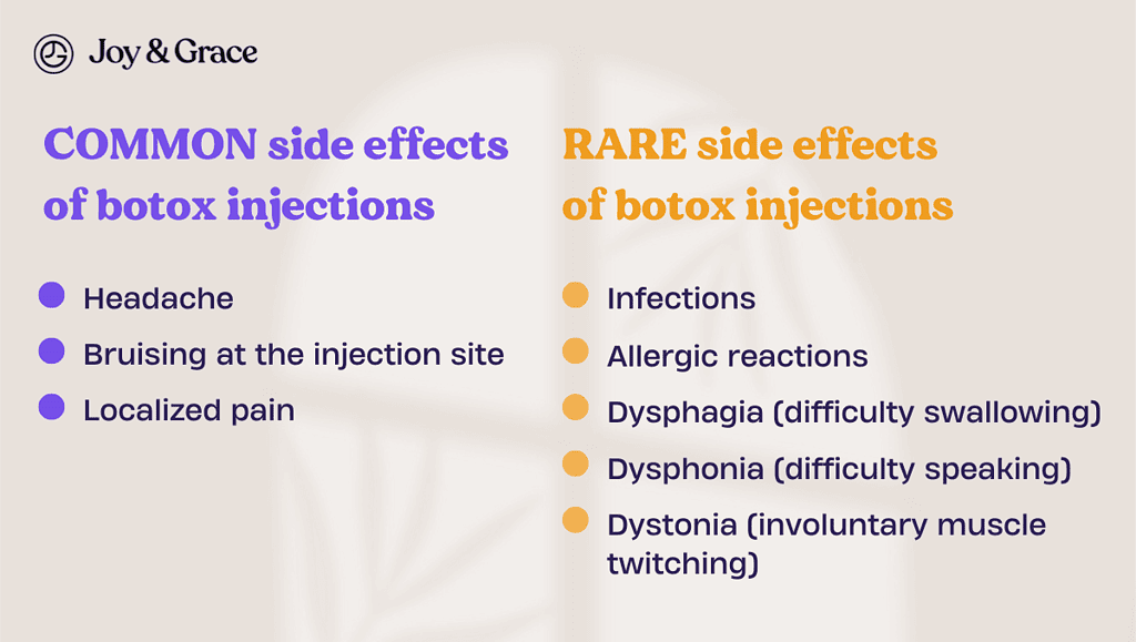 common and rare side effects of botox injection