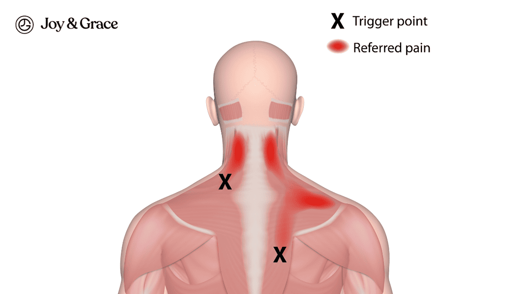 a man with neck pain highlighted in red