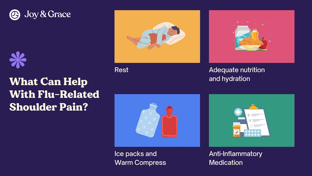 the four types of relief related to pain