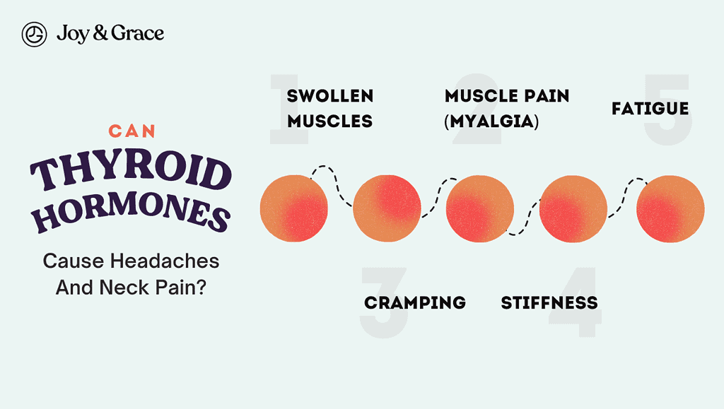 a diagram detailing the different effects of thyroid hormones causes headaches and neck pain