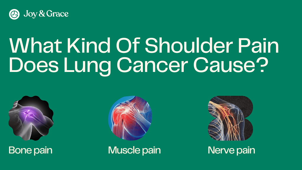 a green poster showing what kind of shoulder pain does lung cancer cause