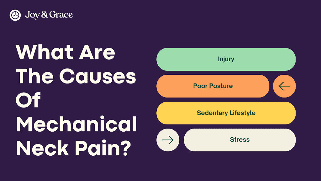 an image of the words what are the causes of mechanical neck pain