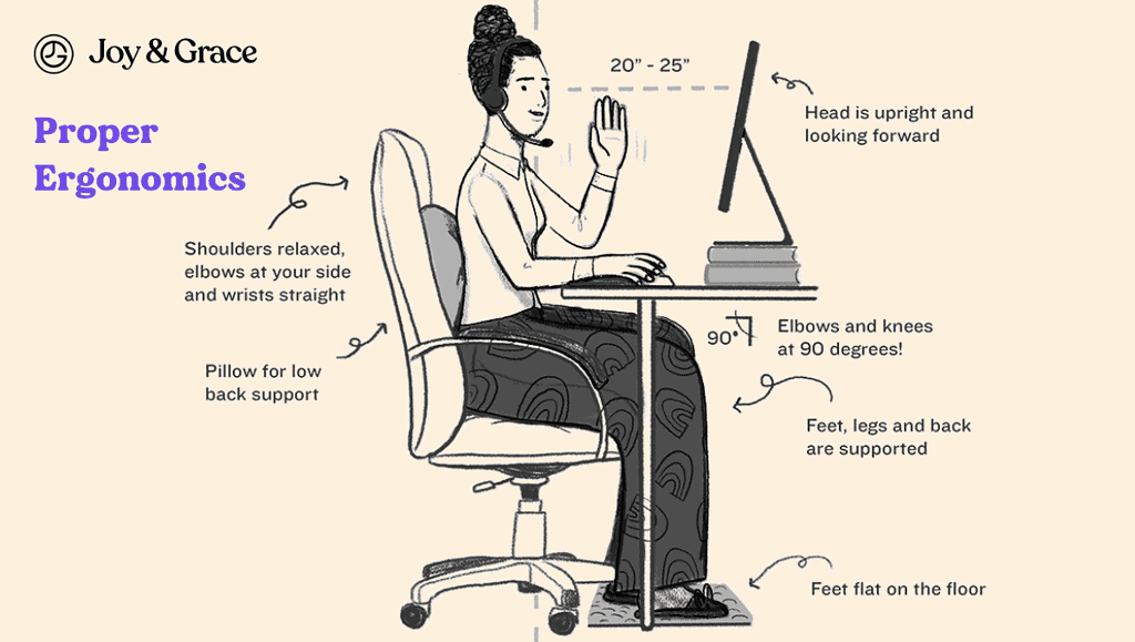 an illustration of proper ergonomics when working