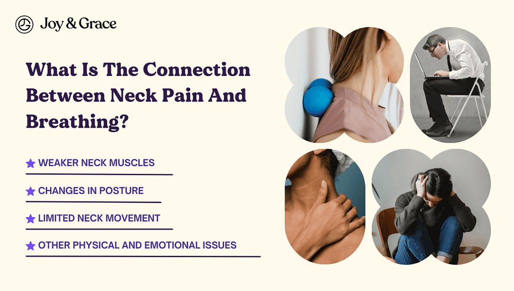 images showing the connection between neck pain and breathing