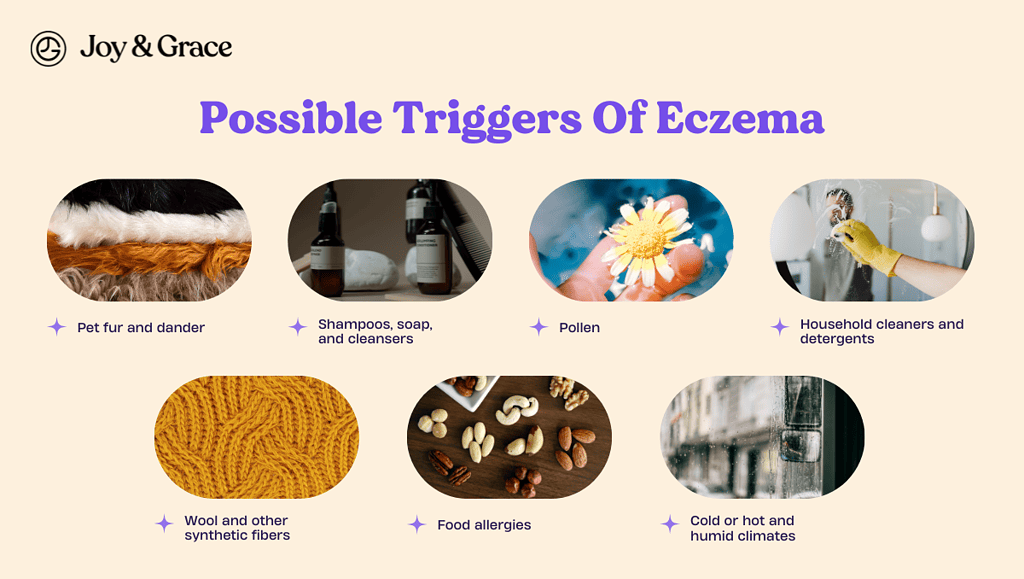 series of images that possible triggers for eczema