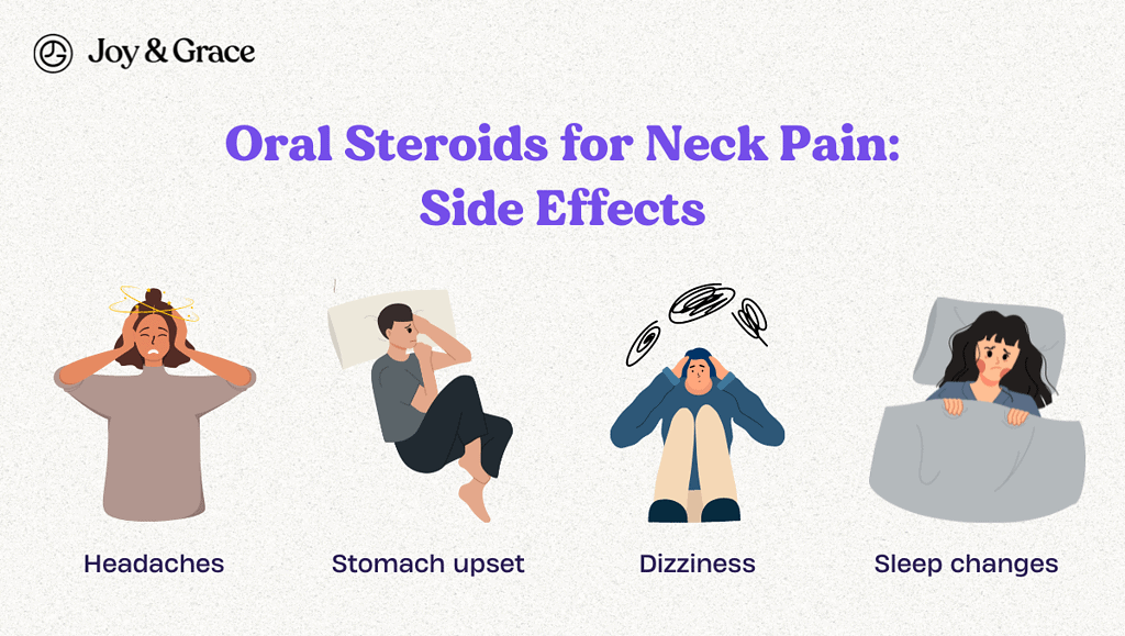 different illustration showing the side effects of oral steroids for neck pain