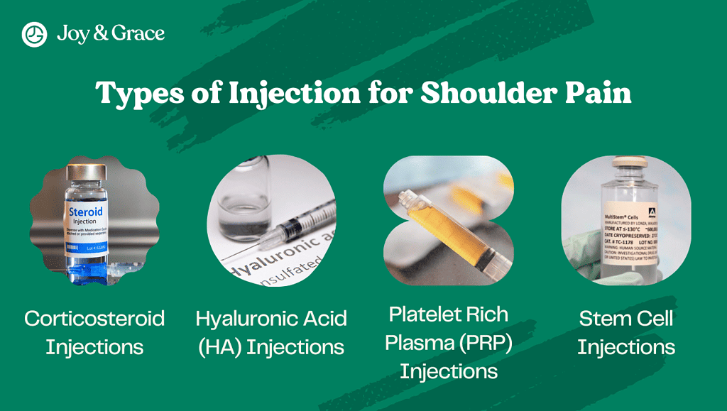 types of injection for shoulder pain