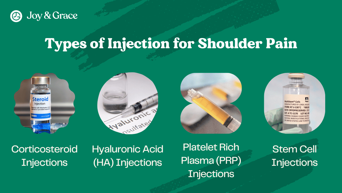 Shoulder Injections For Pain What Are Your Options   Shoulder Injections For Pain 02 