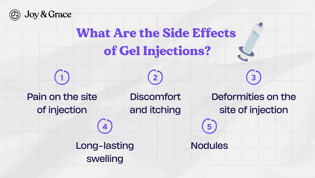 What Are the Side Effects of Gel Injections