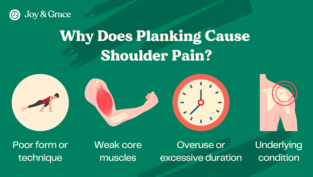 Why Does Planking Cause Shoulder Pain