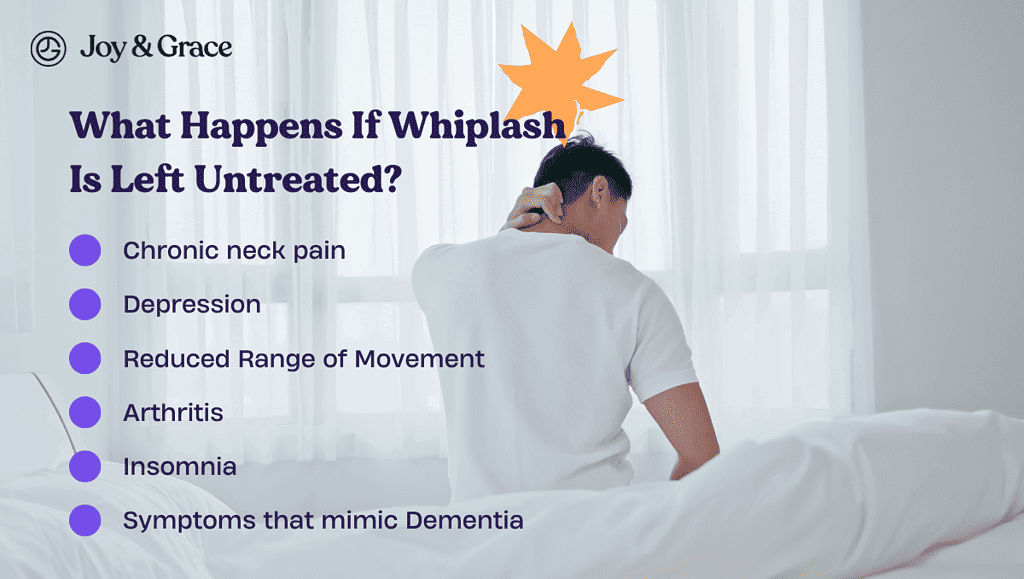 What Happens If Whiplash Is Left Untreated