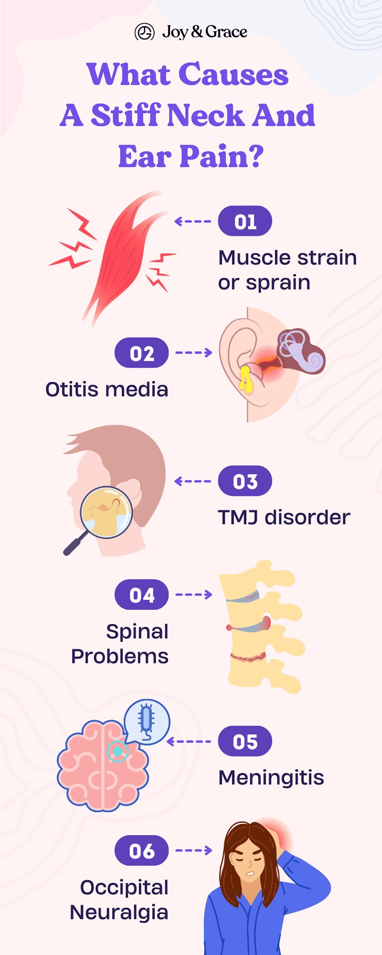 Stiff Neck Left Side Behind Ear