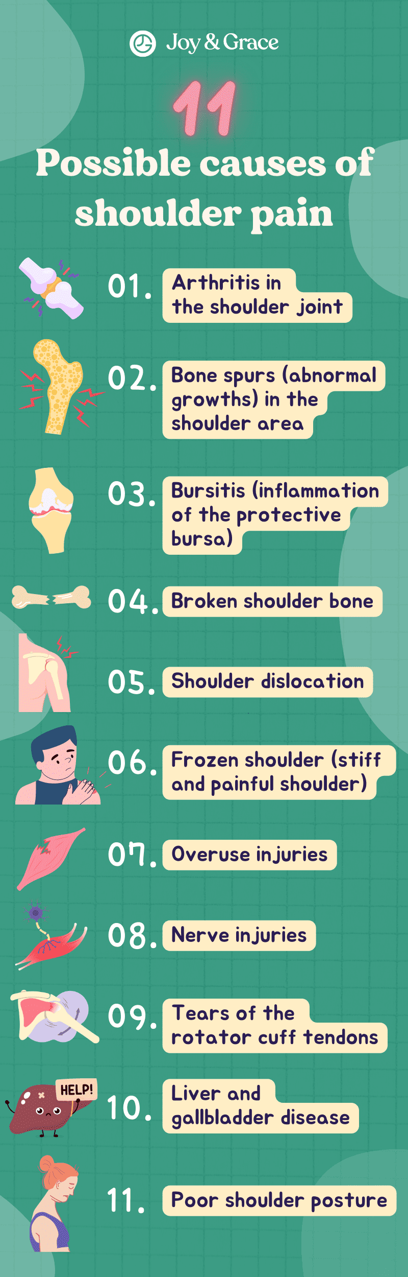 Could Your Pain In The Left Shoulder Be Heart Related 