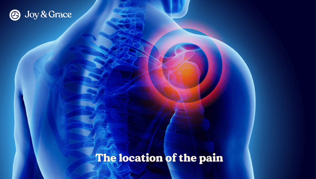 Rotator Cuff Pain Location