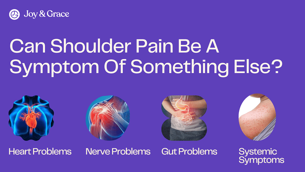 Can shoulder pain be a symptom of something else?