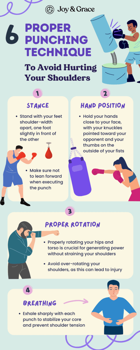 Exploring the proper technique for punching bags to avoid shoulder pain.