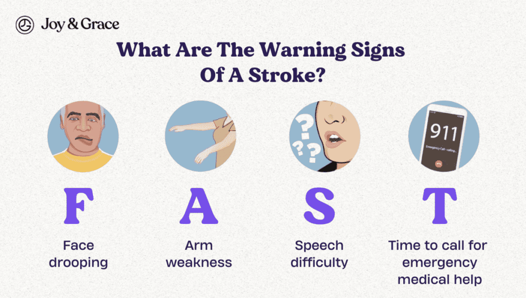 Guide to recognizing the warning signs of a stroke, including weird pains and shoulder discomfort.