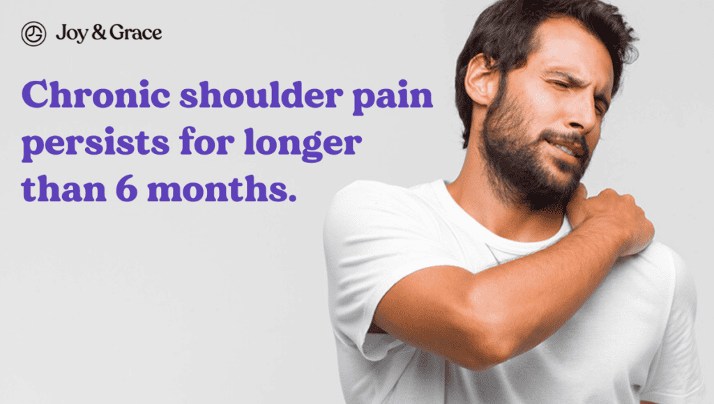 Chronic shoulder pain, lasting for more than 6 months, can have various causes and may require targeted treatments.