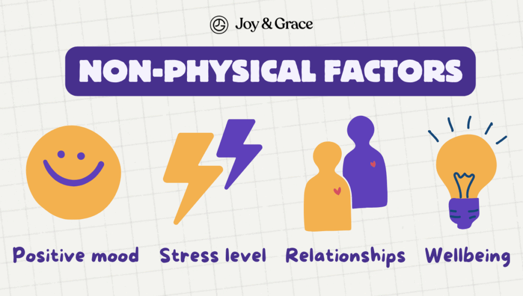 Non physical factors can contribute to chronic shoulder pain. These factors, alongside the physical causes and treatments, play a significant role in understanding and addressing this condition. Oftentimes, identifying these non