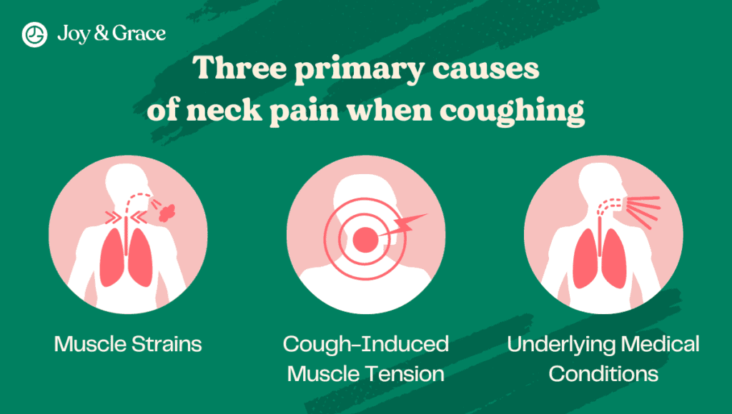 The link between neck pain and coughing - explore the primary causes.