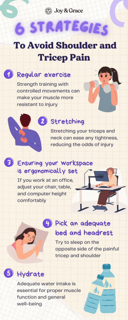 A poster of a woman sitting at a desk with shoulder pain.