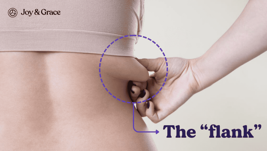 A woman's stomach with the word 'the hank', causing pain and cause for concern.