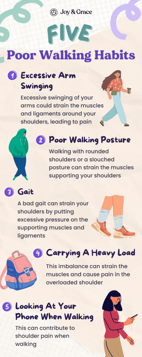 Unmask five poor walking habits that can lead to shoulder pain.