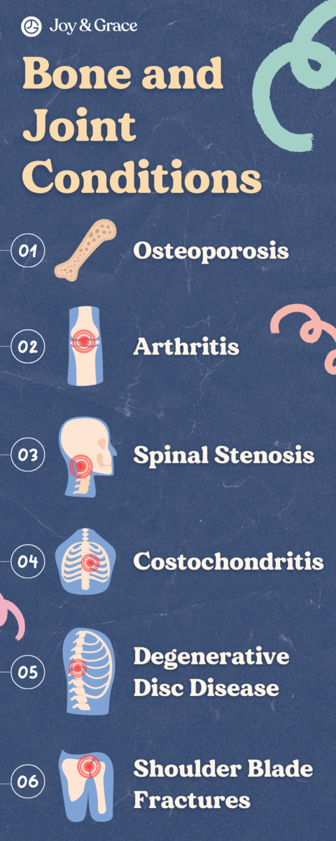 Infographic highlighting bone and joint conditions associated with sharp stabbing pains in the shoulder blade.