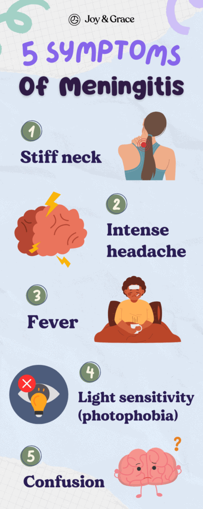 The most common symptoms of meningitis include headaches, stiff neck, and sometimes back pain.