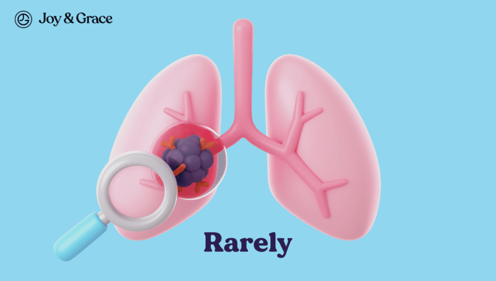 An illustration of a lungs with the words rarely and cough.