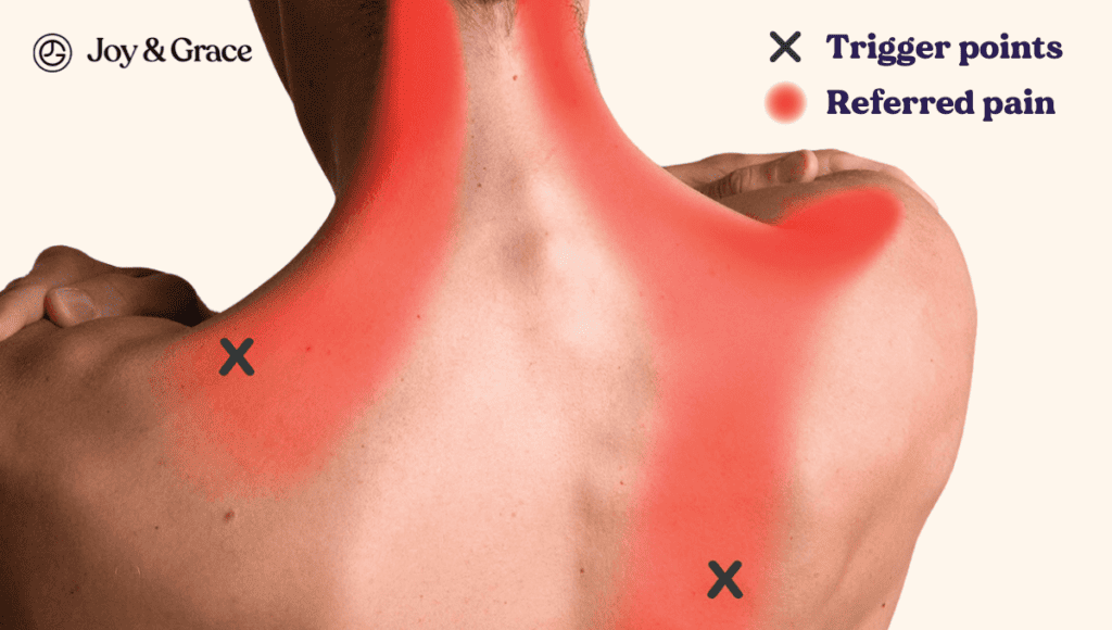 A person's back with red spots experiencing neck pain.