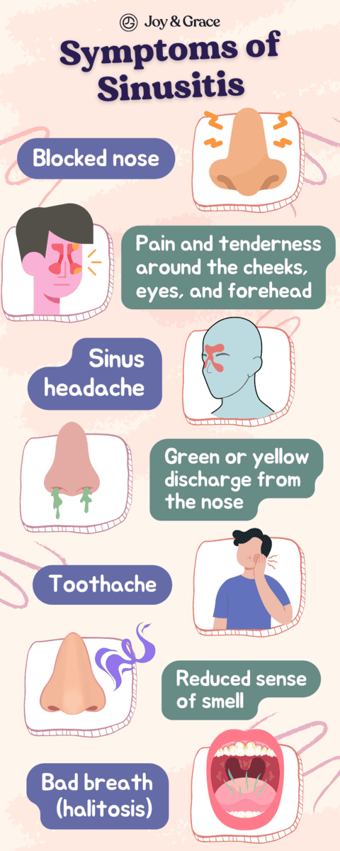 The symptoms of sinus infections and sneezing.